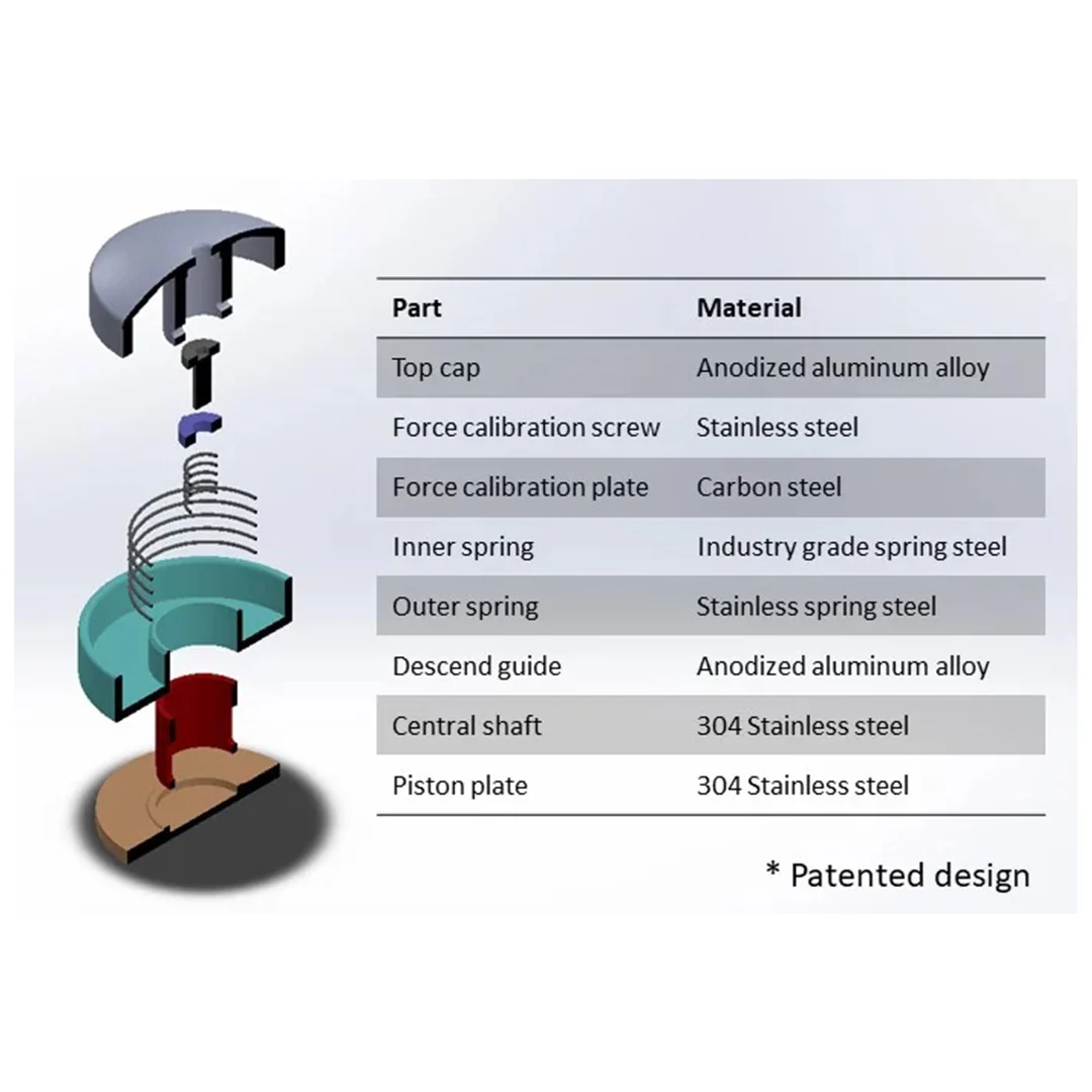 Happy Tamper Midnight Black - Image 3